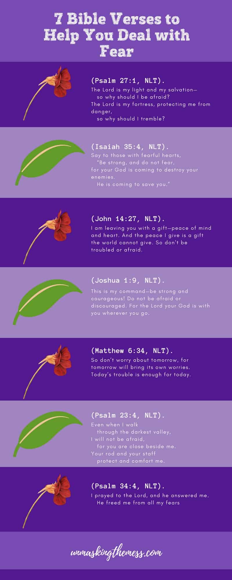 Bible verses about fear